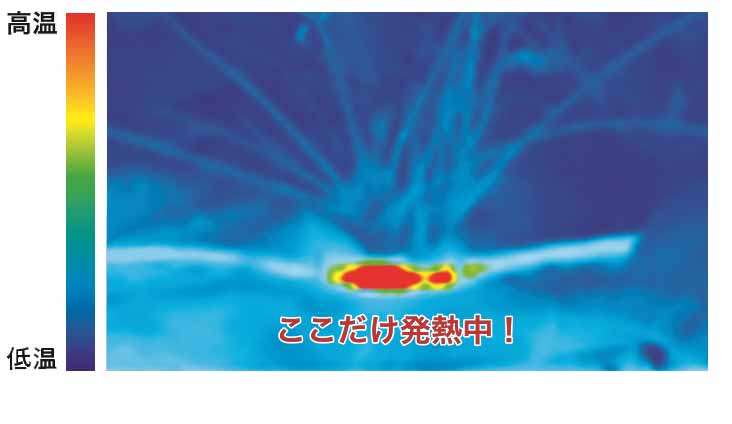 いちご栽培暖房費削減の局部加熱