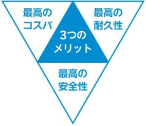 山口県光市働きやすい会社 | 光メタルセンター株式会社 | 山口県光市 | オリジナル商品| オリジナル商品滑り止め | 三角グリップ
